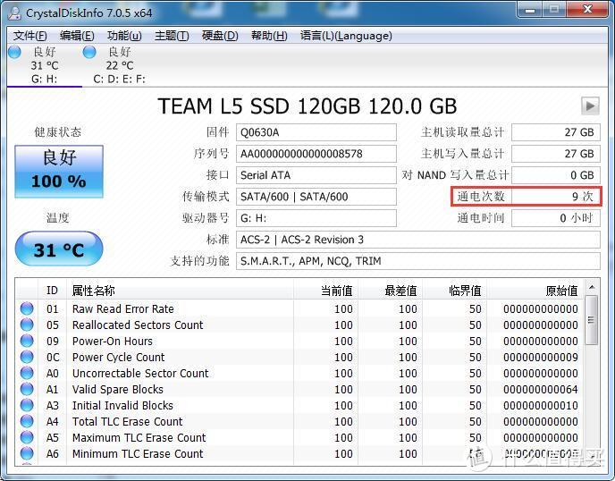 凑合用 Team 十铨 L5 LITE固态硬盘