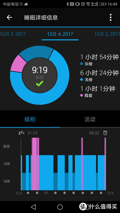 以更专业的监测和分析助力挑战昨天的自己——Garmin vívoactive 3 GPS智能运动支付手表体验