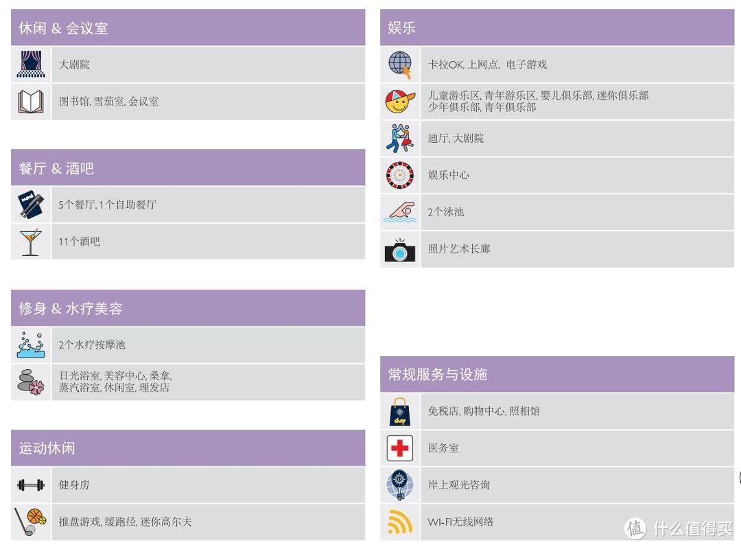 第一次家庭邮轮之旅—MSC 地中海抒情号 游记