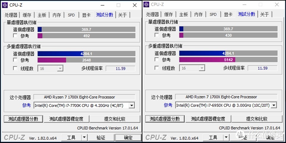 #晒单大赛#迟来的AMD RYZEN 1700X CPU & ASRock 华擎 B350 ITX 主板 装机记