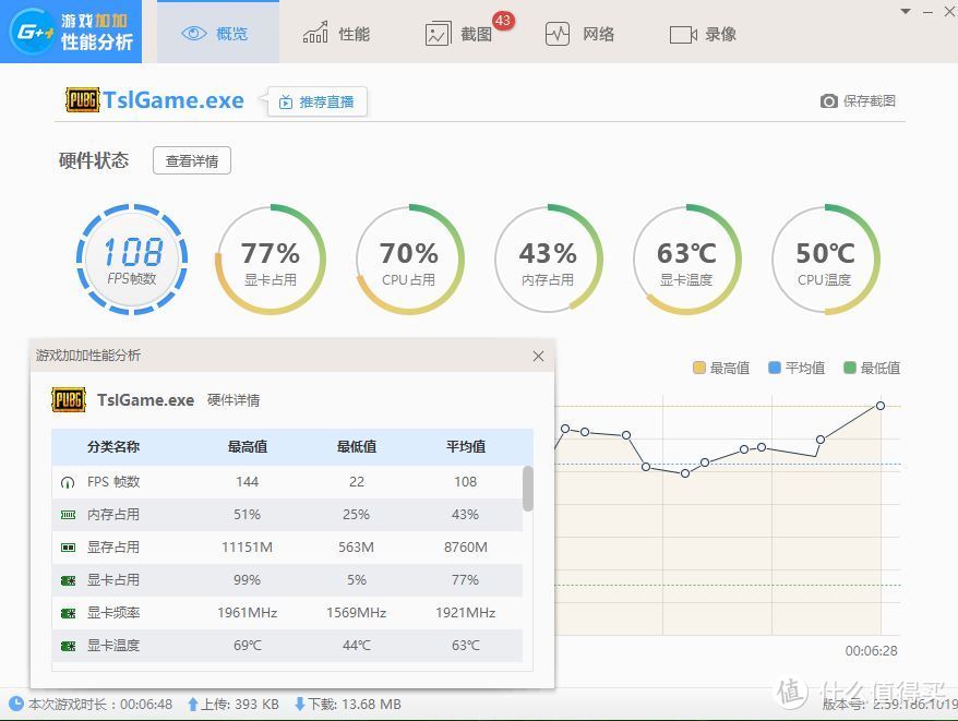 #晒单大赛#折腾DIY：还有这种操作？Intel 英特尔 i7 7700K“降级”i5 8600K 装机体验记