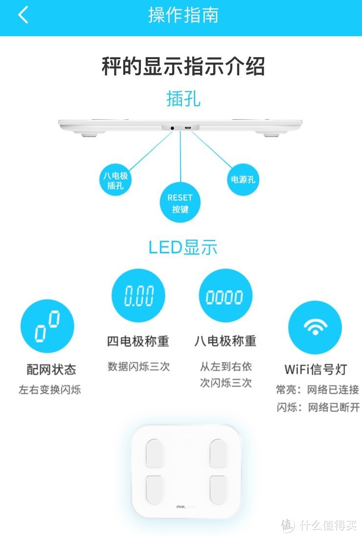 斐讯智能体脂秤说明书图片