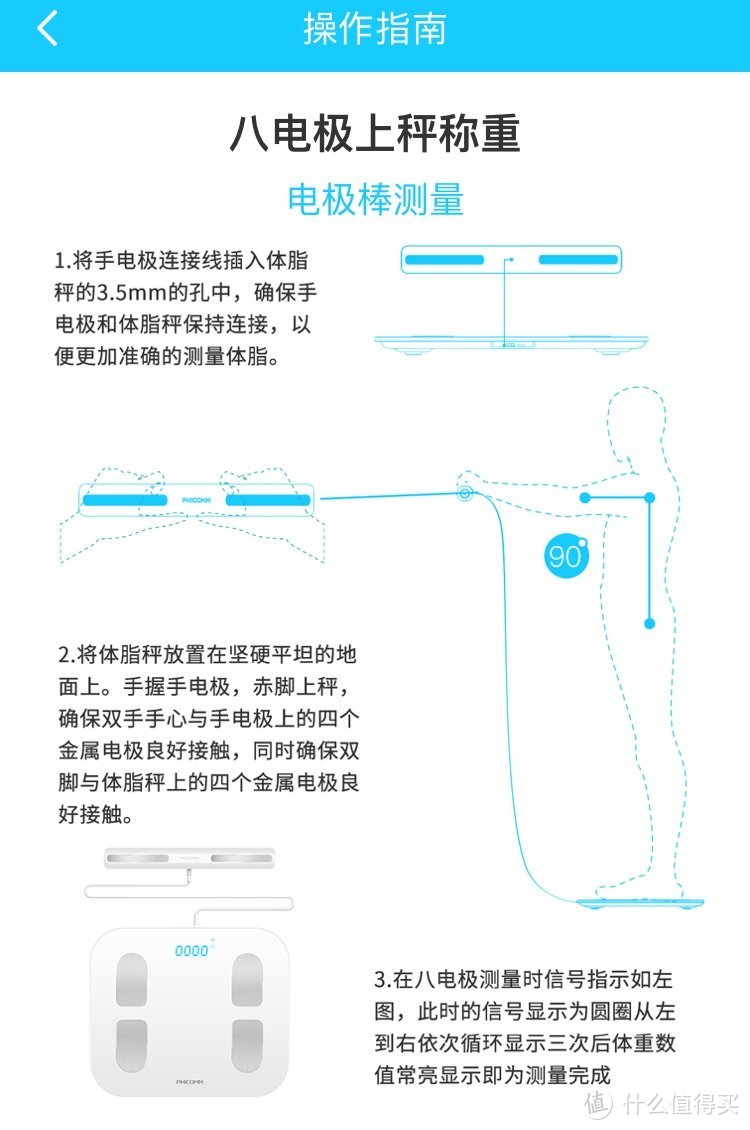 斐讯智能体脂秤说明书图片