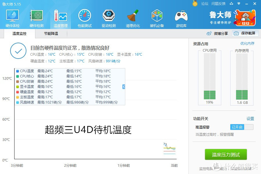 #本站首晒#【风起玉光转，吾力可降龙】超频三U4D下压式散热装机评测