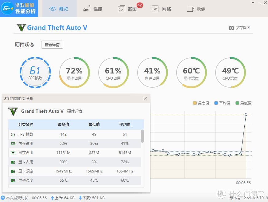 #晒单大赛#折腾DIY：还有这种操作？Intel 英特尔 i7 7700K“降级”i5 8600K 装机体验记