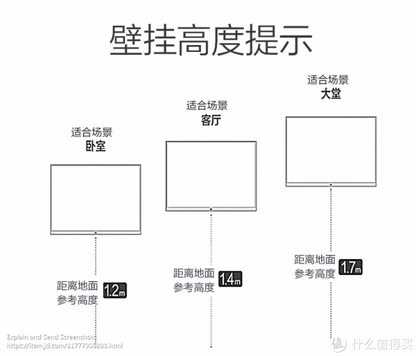 华为电视65寸挂墙教程图片