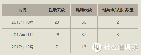 从鼠标、键盘到手柄——雷柏 V600S 无线振动游戏手柄 使用评测