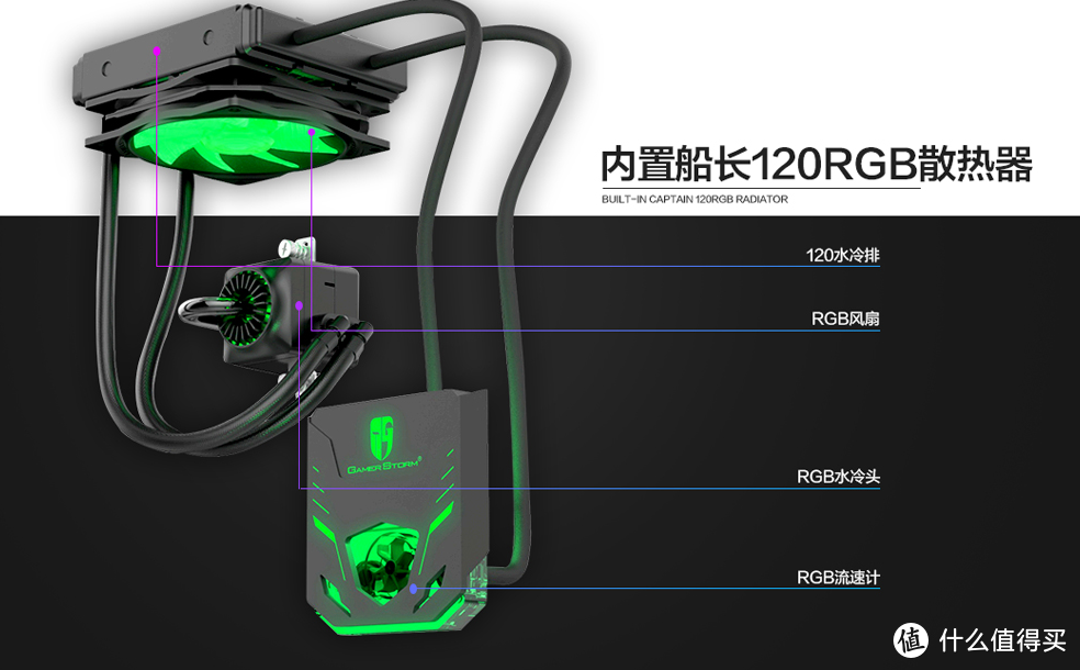 #双十二买买买#2017年末攒一波：一份低调务实抛弃信仰的头铁硬件推荐指南