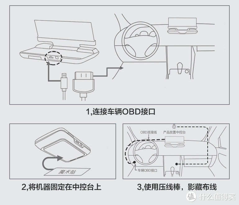 安装说明