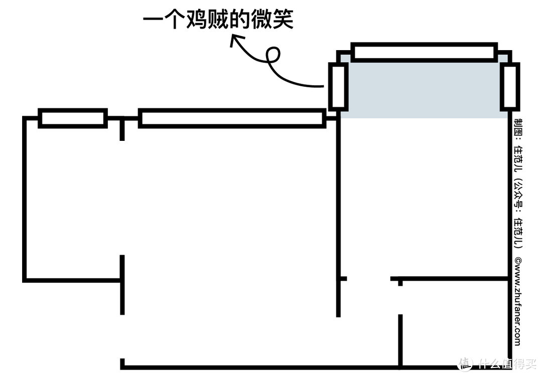 这么挑户型，才是买得起也住得舒服