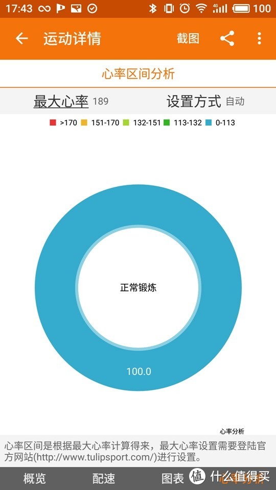 复古风GPS运动手表——爱普生J-50