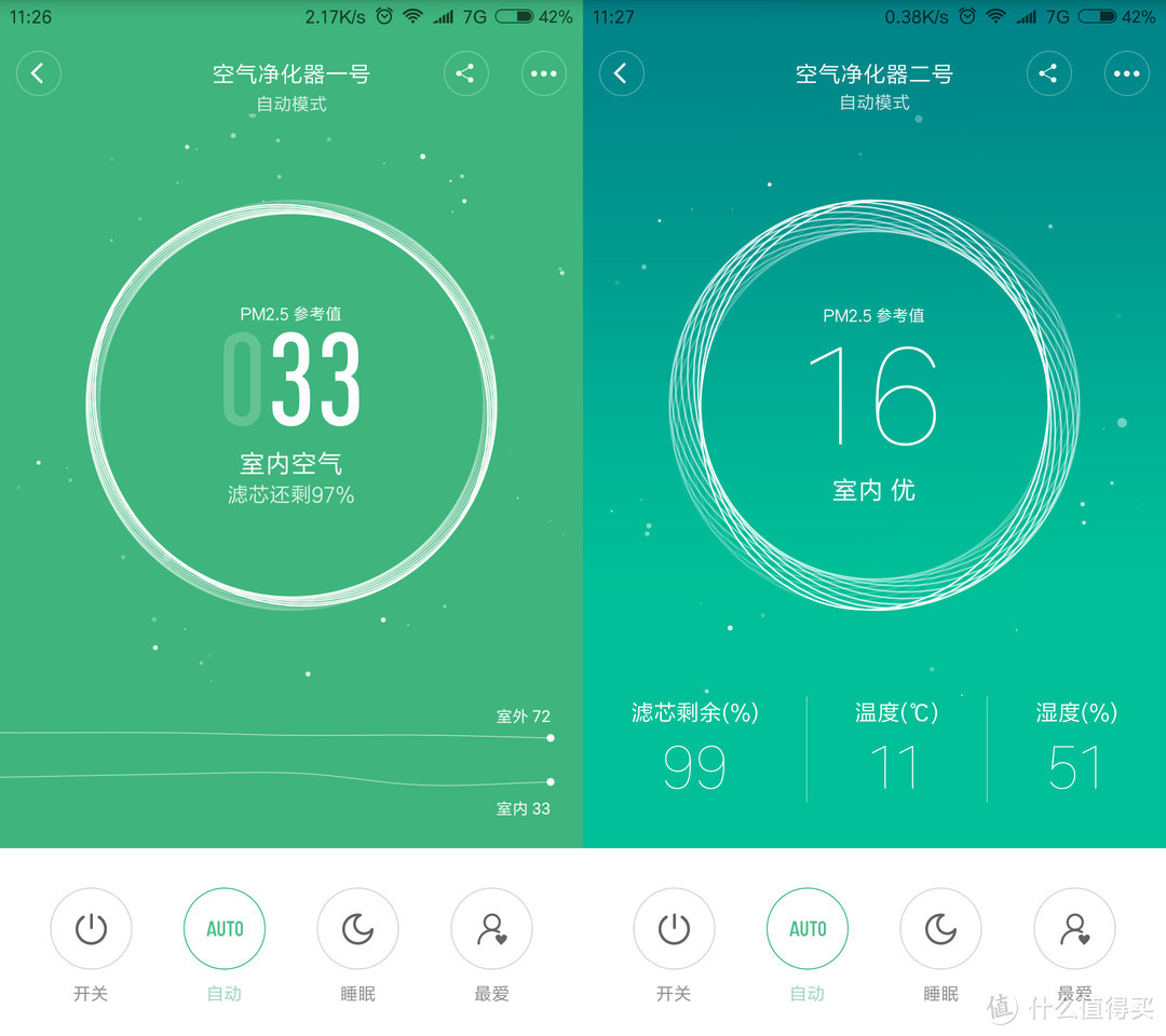 米家空气净化器2s对比老款做了哪些升级？