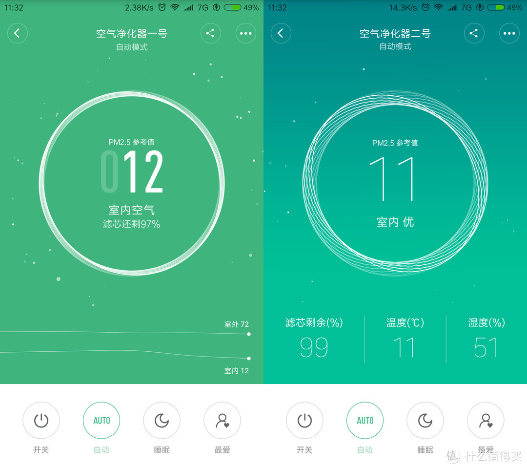 米家空气净化器2s对比老款做了哪些升级？