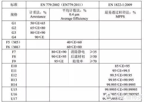 一机多能？Eraclean tower mini2 玩家版PK 352 X83玩家版，到底值不值？