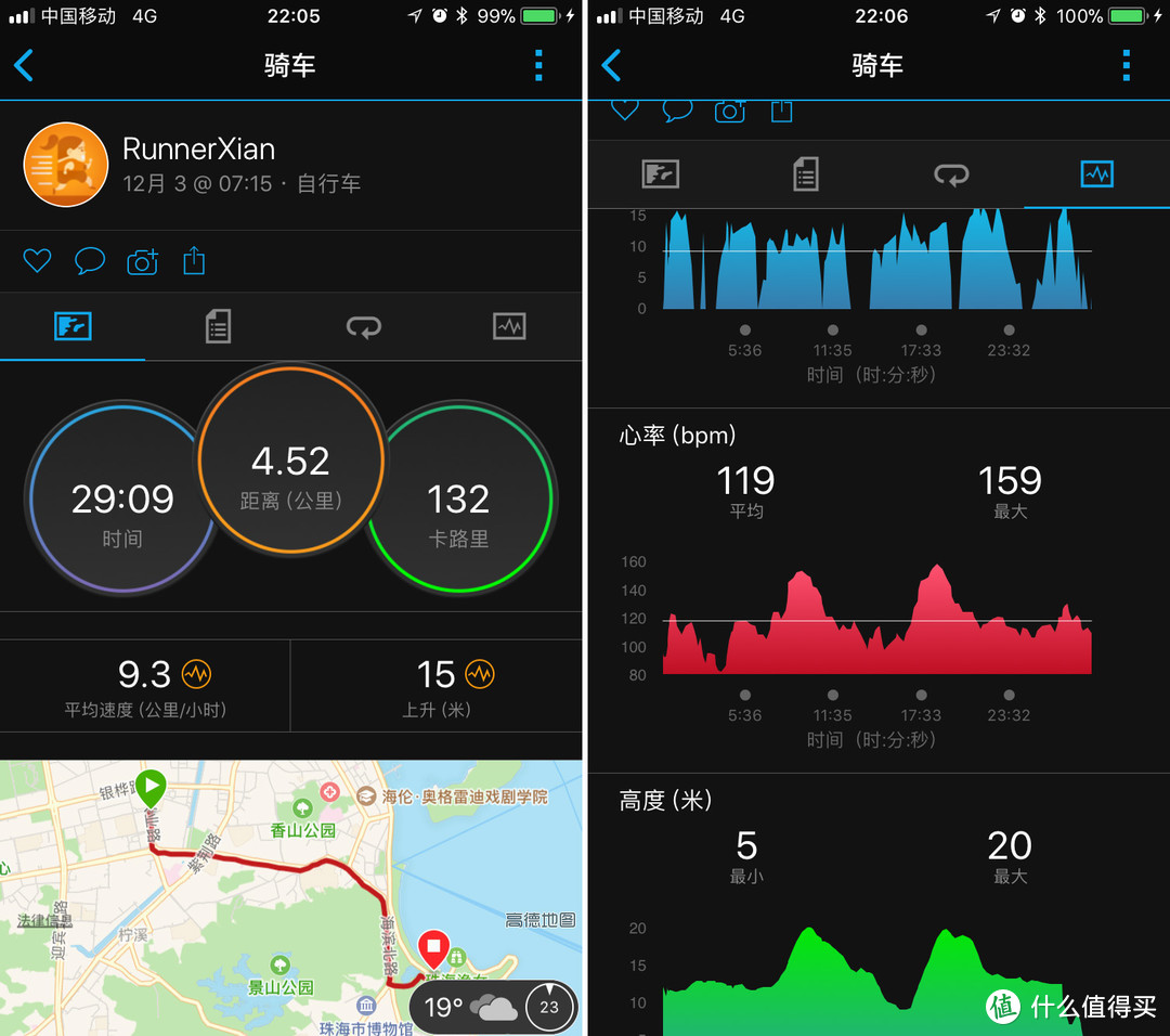 运动生活的颜值之选： Garmin vivoactive 3 佳明光学心率手表评测