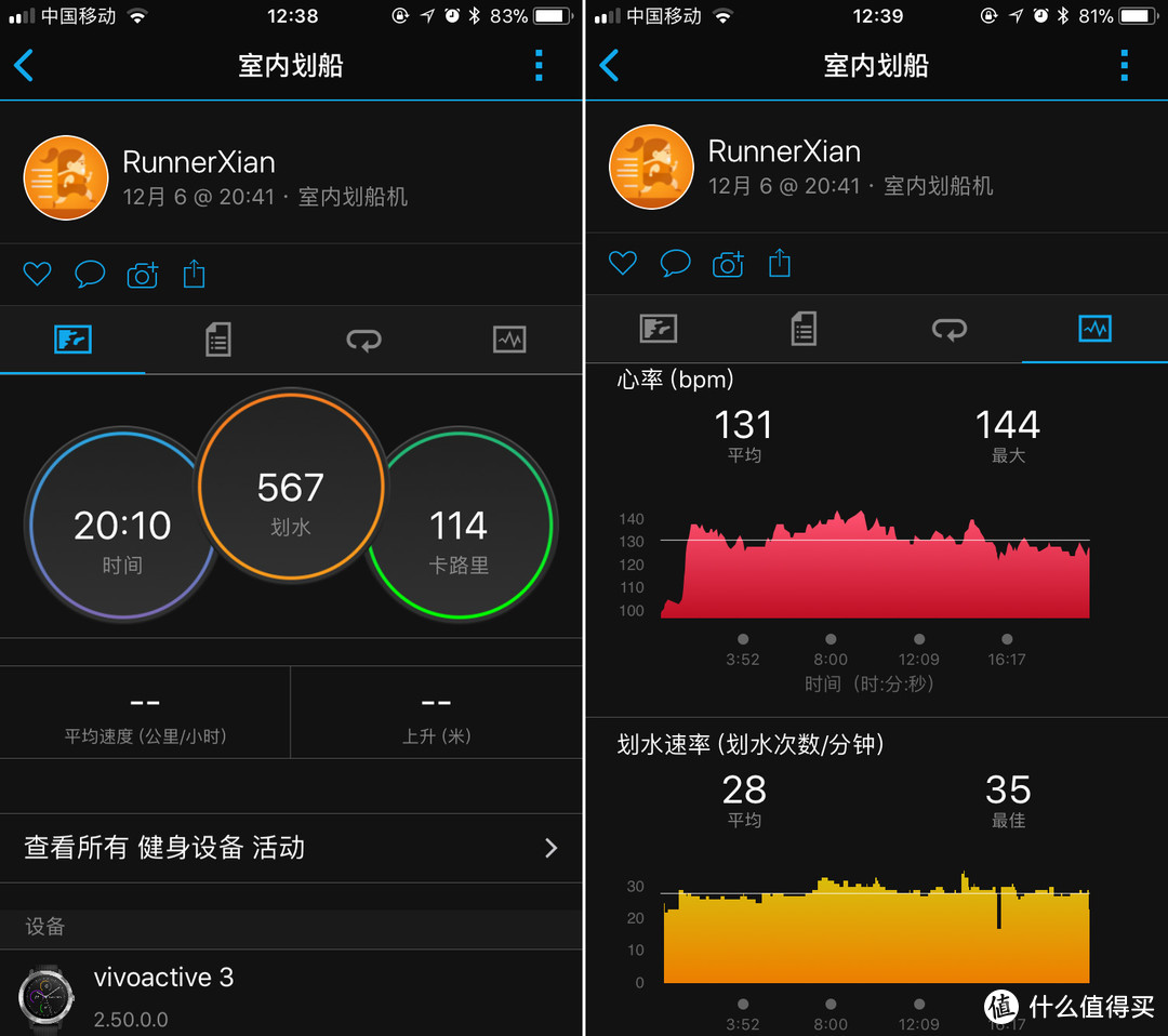 运动生活的颜值之选： Garmin vivoactive 3 佳明光学心率手表评测