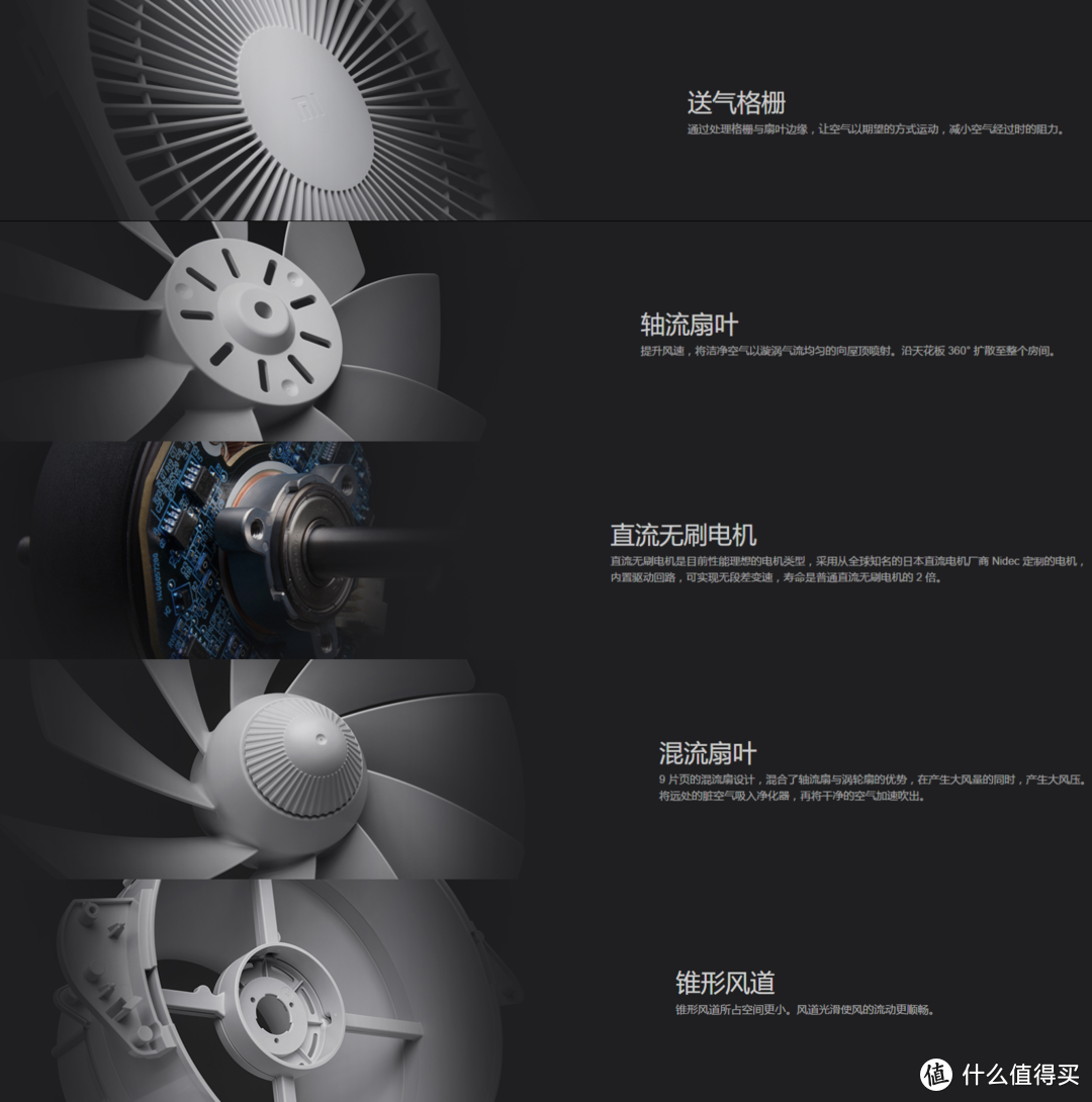 经典升级，看见好空气——小米米家空气净化器2s众测报告