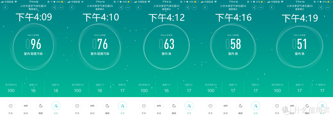经典升级，看见好空气——小米米家空气净化器2s众测报告