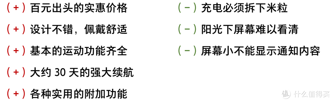 #晒单大赛# 享受科技的乐趣：MI 小米 手环2 深度体验评测