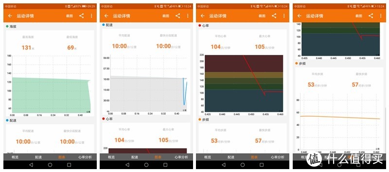 爱普生GPS运动手表：地图、计数兼心率，监测运动，检测睡眠，让你对自己了如指掌