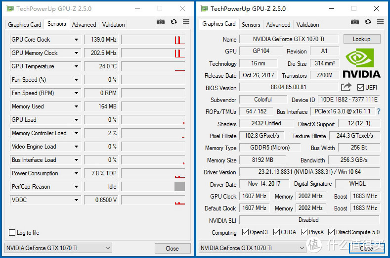 一眼把你看穿—COLORFUL 七彩虹 iGame GTX1070Ti Vulcan X Top 显卡 开箱及超频详测