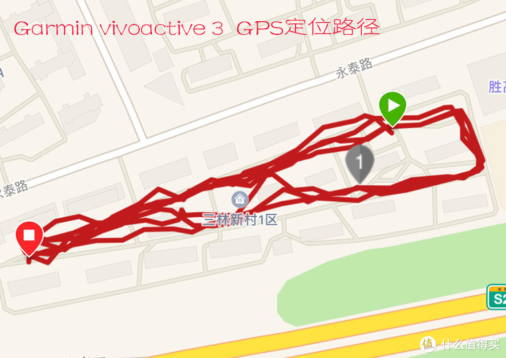 令人期待的支付功能，Garmin vívoactive 3 智能运动手表