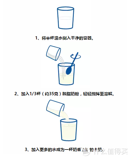 #晒单大赛#自制奶茶奶咖更健康：Maxigenes 美可卓 高钙全脂奶粉