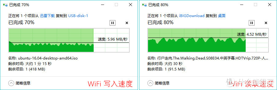 #晒单大赛#“超薄贴身不侧漏，下载存储两不误” — iBIG Stor 艾比格特 随身智能云盘