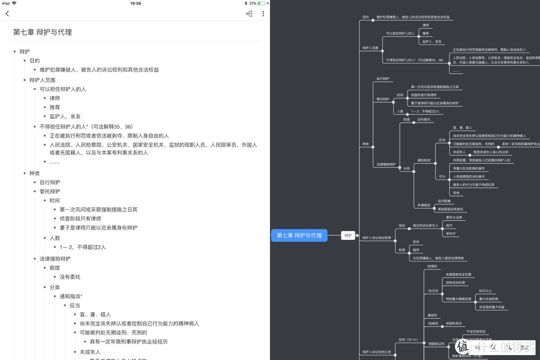 #原创新人# iPad 辅助利器：盘点那些年我用过的学习向 App