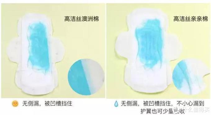 年度最好用姨妈巾！22款热门卫生巾全方位测评！