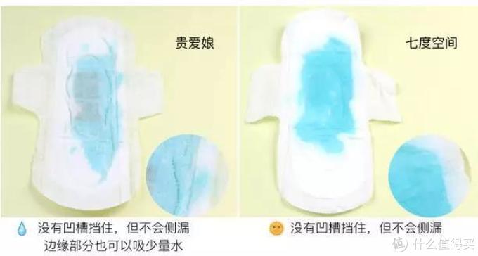 年度最好用姨妈巾！22款热门卫生巾全方位测评！
