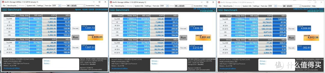 老牌PC企业的新领域—HP 惠普 S700 Pro 512G 固态硬盘 开箱