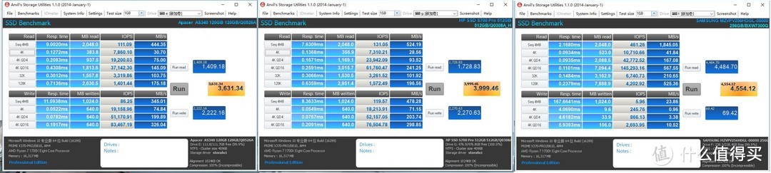 老牌PC企业的新领域—HP 惠普 S700 Pro 512G 固态硬盘 开箱