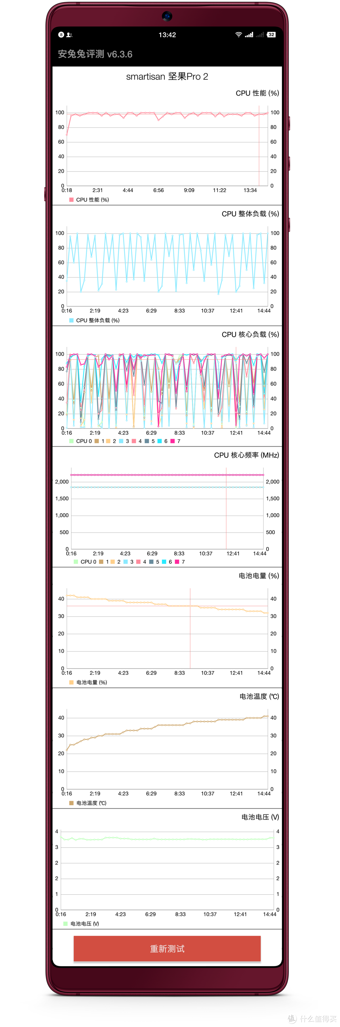 同质化当下的那些不一样——锤子坚果Pro2智能手机初体验