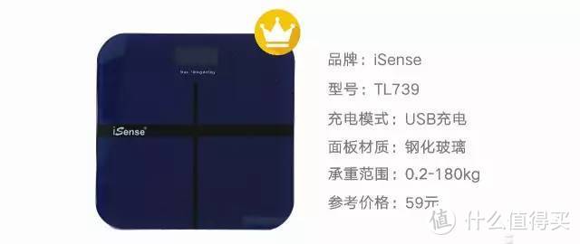 电子体重秤性冷淡评测——小米、云麦、香山这些热销款到底准不准？