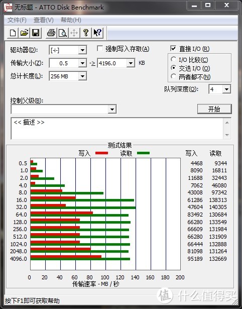 #晒单大赛#Maxell 麦克赛尔 乐酷系列 32G 3.0 U盘 到手详测