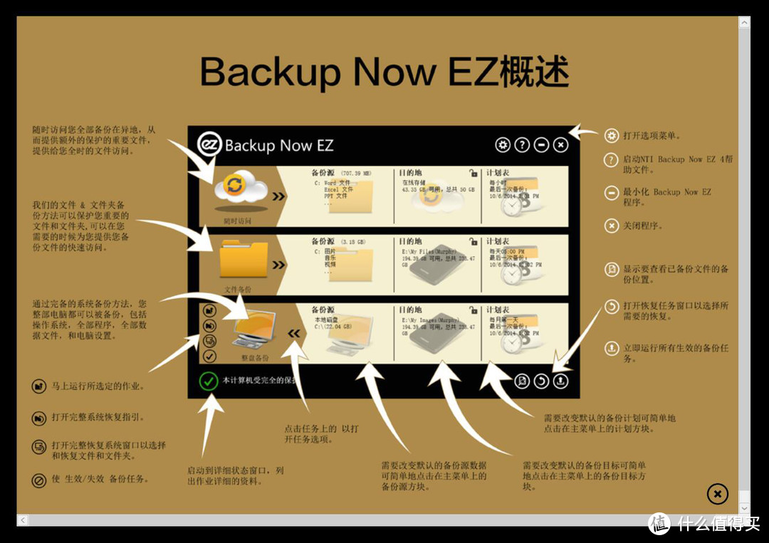 小巧便携移动存储新选择，东芝TOSHIBA V8 CANVIO移动硬盘