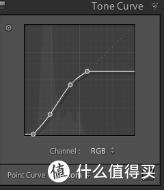 夜景照片黑又糊？教你调出电影感（下）