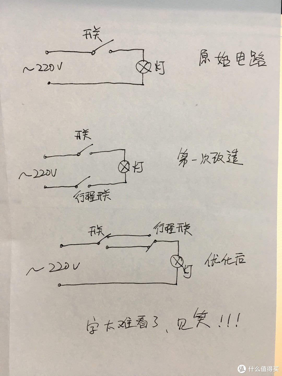 小插曲：1500元搞定的非智能车库