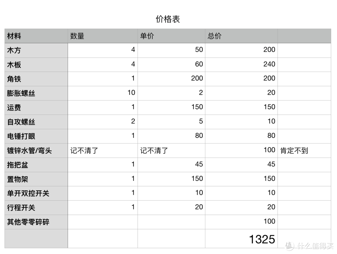 小插曲：1500元搞定的非智能车库