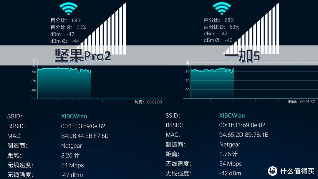 「锤母」坚果Pro 2：锤子科技的集大成之作