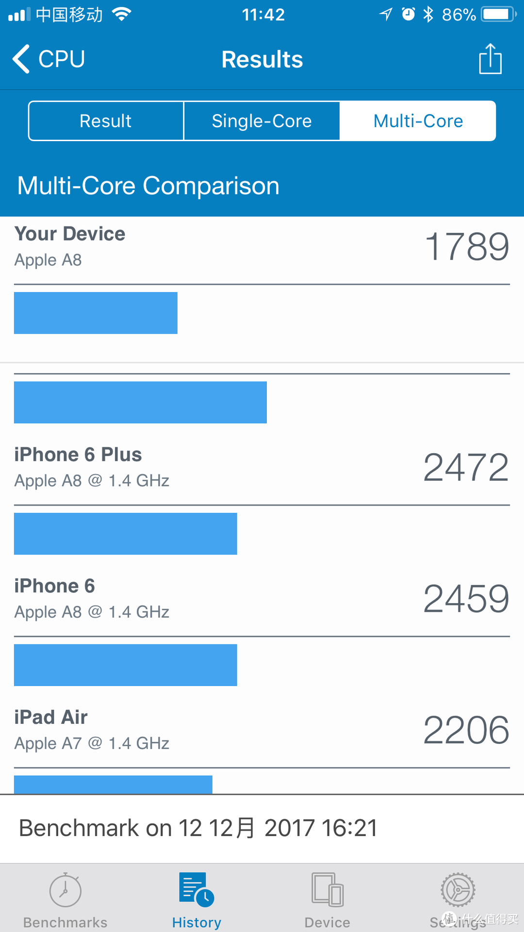 纯干货！仅需130块，让你的iPhone6/6S告别卡顿，再战2年！