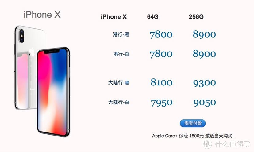 我的消费套路—港版Apple 苹果 iPhone X 开箱晒单