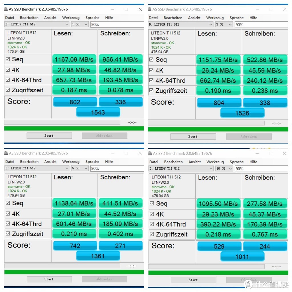 1079元512G超本M2升级选择：LITEON 建兴 T11 512GB SSD固态硬盘 开箱评测