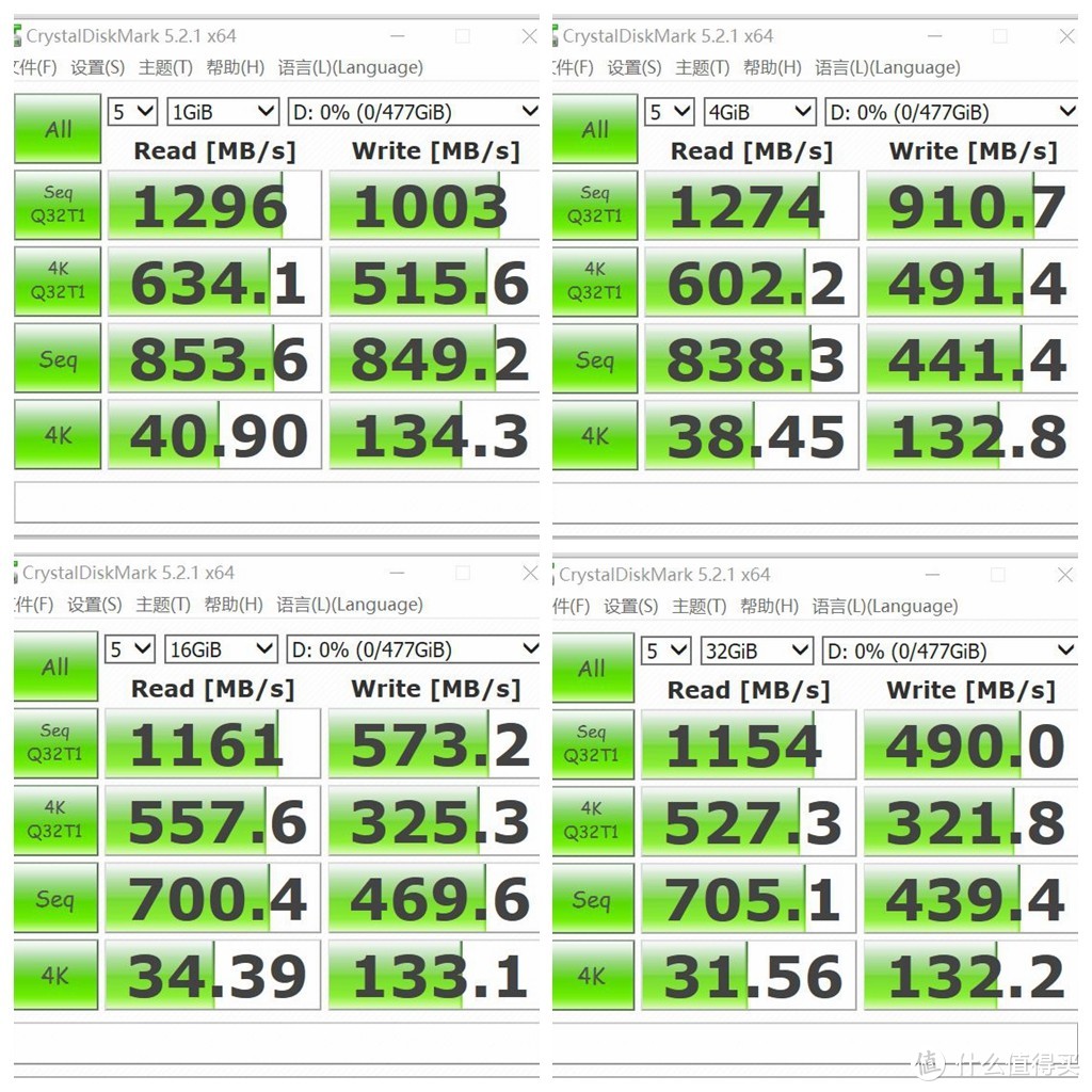 1079元512G超本M2升级选择：LITEON 建兴 T11 512GB SSD固态硬盘 开箱评测