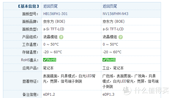 旧貌换新颜。神州战神650D更换显示屏。