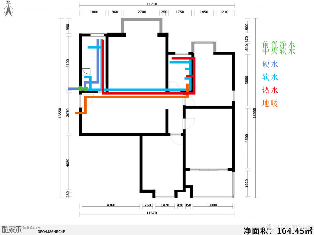 从入门到放弃