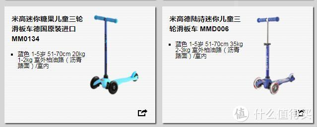 #晒单大赛#M-cro 米高 Mini Deluxe 德陆诗 幼儿滑板车 开箱简晒