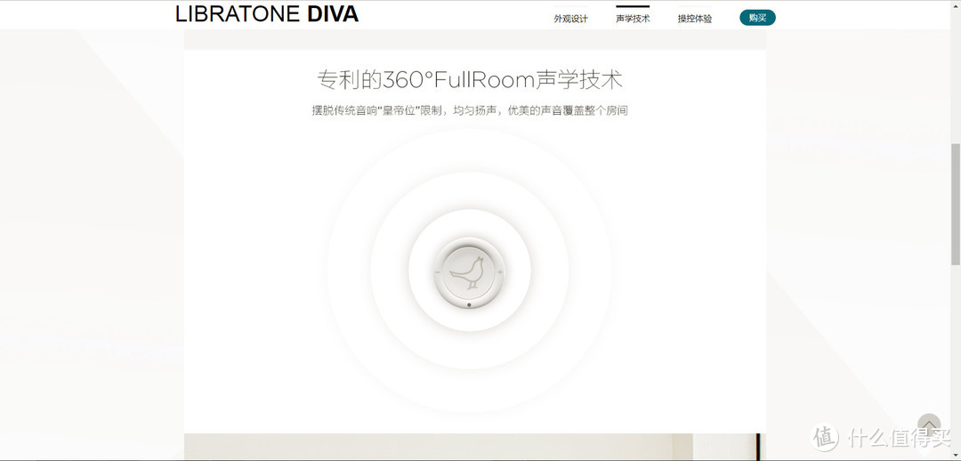 #本站首晒#Libratone 小鸟音响 Diva 回音壁电视音响+蓝牙/WIFI音箱 开箱简评