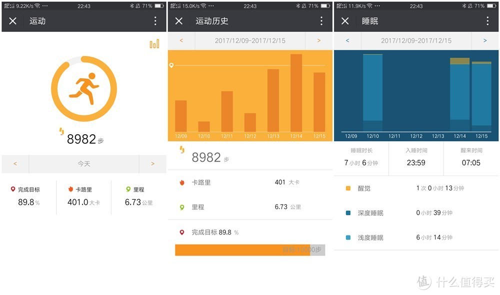 一只戴上就不想摘下的手环是啥样